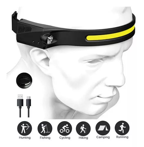 Linterna Cintillo recargable con Sensor