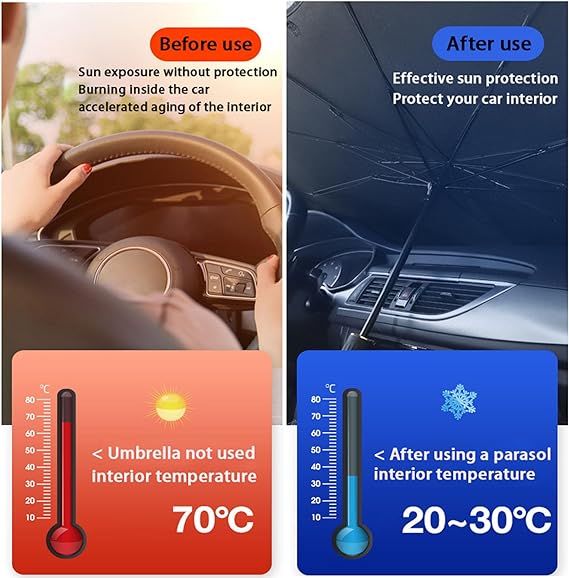 Quitasol Parasol Parabrisas Auto